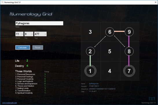 Numerology Grid Screenshot